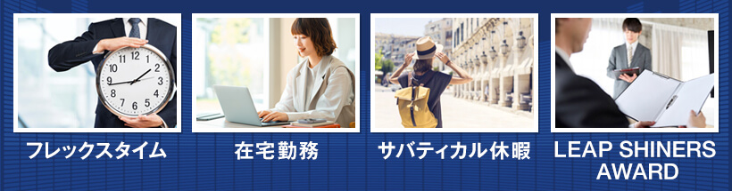 kpmg-strengths-system